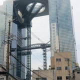 Umeda Sky Building Floating Garden Observatory